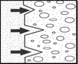 meccanismi-1