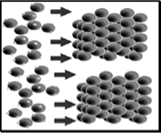 meccanismi-2